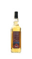 Ruadh Mhor 11 Y.O. The Black Cat Series