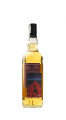Ruadh Mhor 11 Y.O. The Black Cat Series