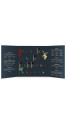 Calendario dell'avvento LMDW Whisky Premium
