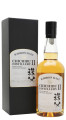 Chichibu Distillery II