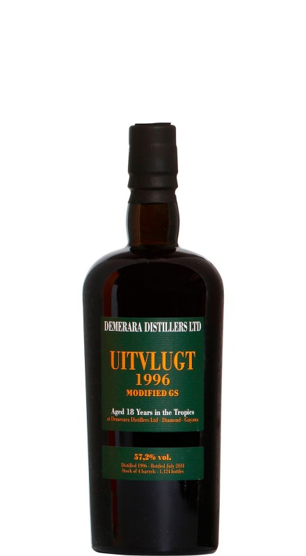 Demerara Uitvlugt 1996 Aged 18 Y.O. In Tropics Rum