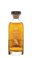 Amrut Two Continents 4th Edition