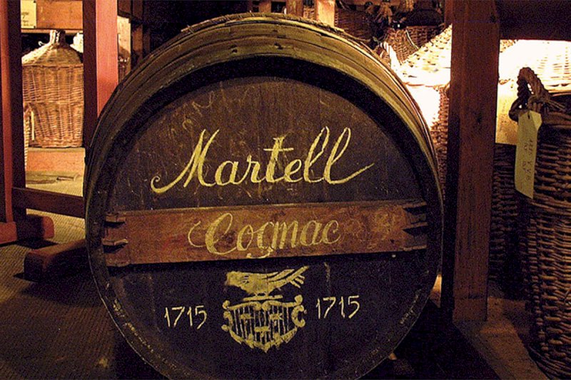 Martell
