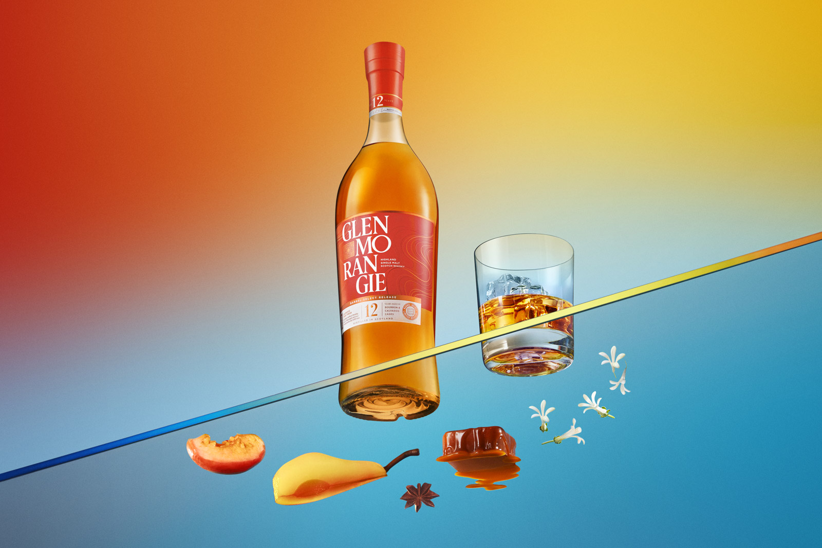 Glenmorangie: in continuo e perfetto movimento