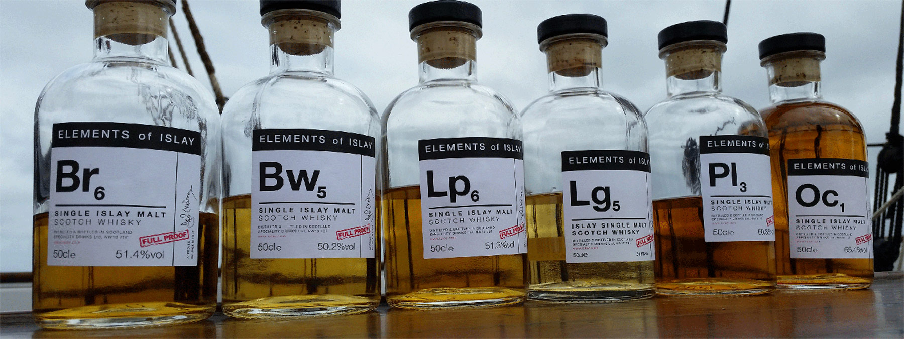 Elements Of Islay