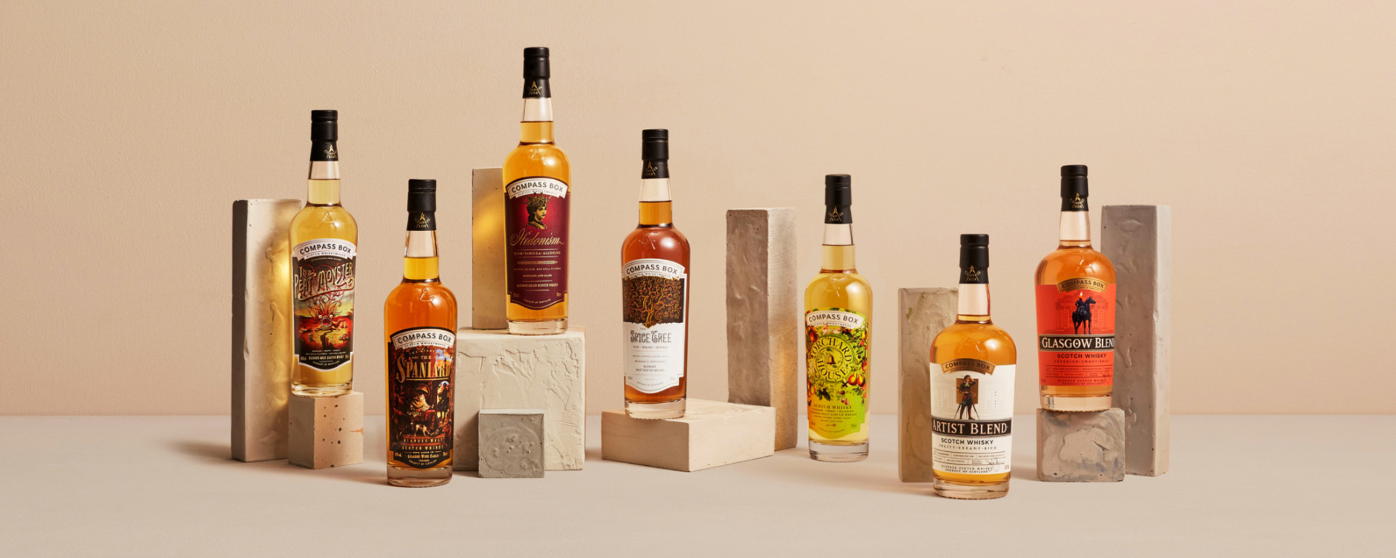 Compass Box